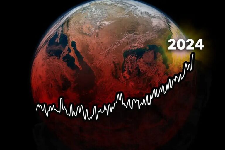 Earth's Hottest Year Yet Signals a Climate Turning Point