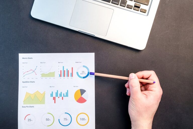 MCAT Statistics 2025